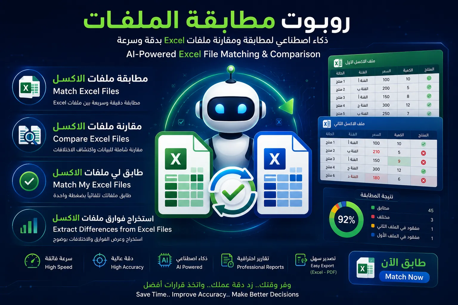 مقارنة الملفات
